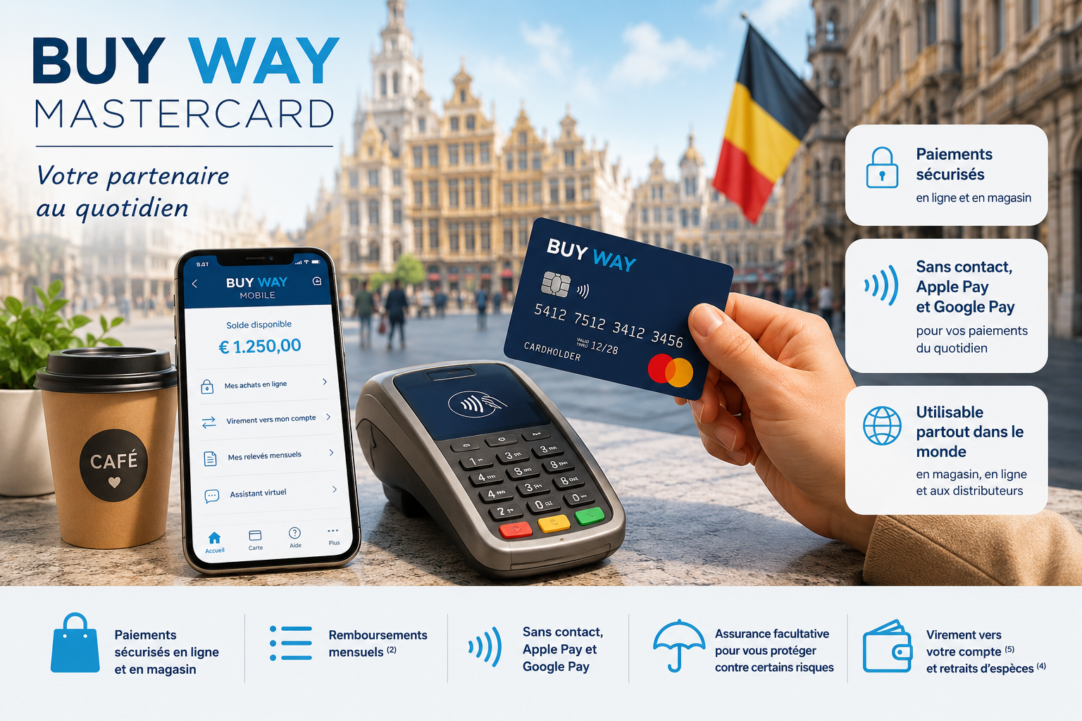 La Buy Way Mastercard en Belgique : fonctionnement, avantages et points à connaître