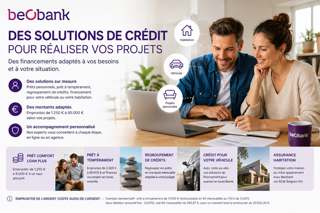 Prêts Beobank en Belgique : quelles solutions de financement pour vos projets ?
