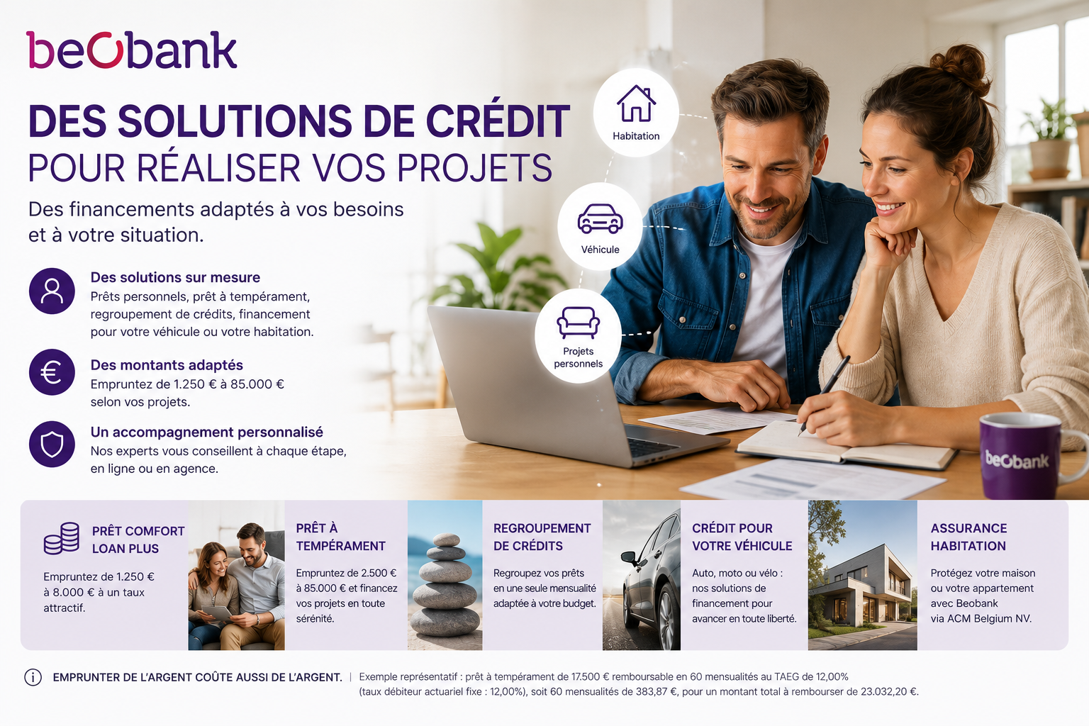 Prêts Beobank en Belgique : quelles solutions de financement pour vos projets ?
